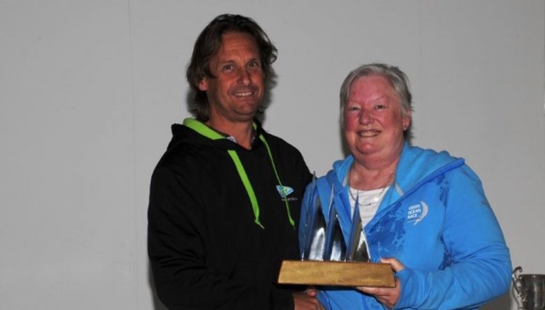 Watersports AGM 2020